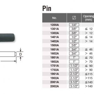 1401A-Steckschluesselsicherung Pin