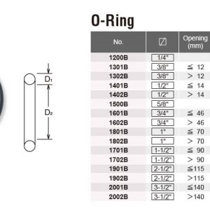 1401B, Ringe, Ko-ken